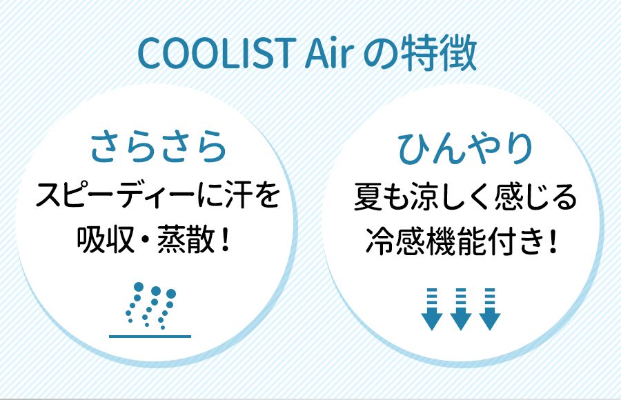 夏の暑さを忘れるマスク「COOLIST Air（クーリスト エア）
