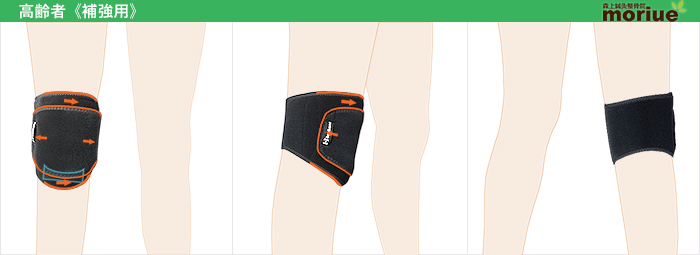 楽天市場】膝サポーター 高齢者 脱臼 ニーフィットパテラ（XL）：コルセットミュージアム