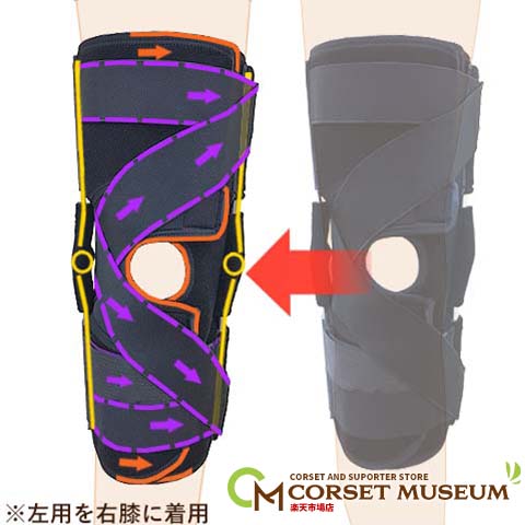 内側側副靭帯損傷の医療用サポーター｜膝軟骨のすり減り防止｜荷重を外側へ移動｜動きやすい