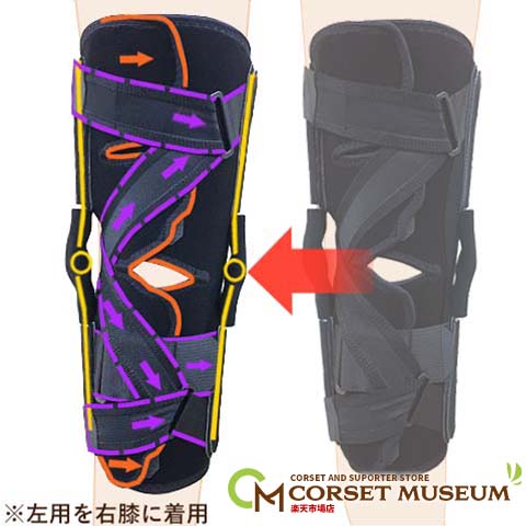 高齢者・医療用膝サポーター：ニーケアー・MCL 膝軟骨のすり減りを防ぎたい方に