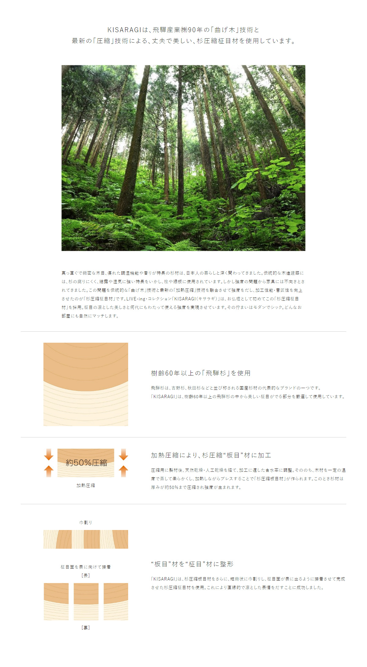 KISARAGIは、飛騨産業(株)90年の「曲げ木」技術と、最新の「圧縮」技術による、丈夫で美しい、杉圧縮柾目材を使用しています。