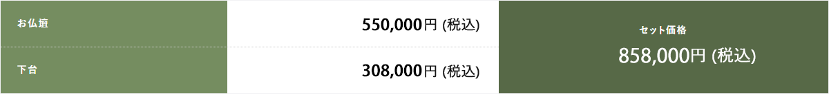 お仏壇:450,000円 | 下台:260,000円 | セット価格:710,000円