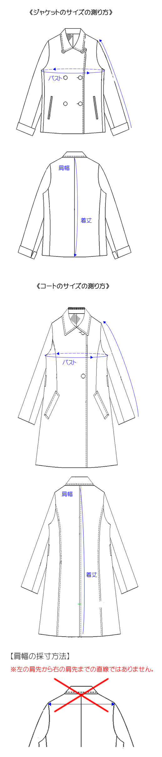 ジャケット･コートサイズの測り方