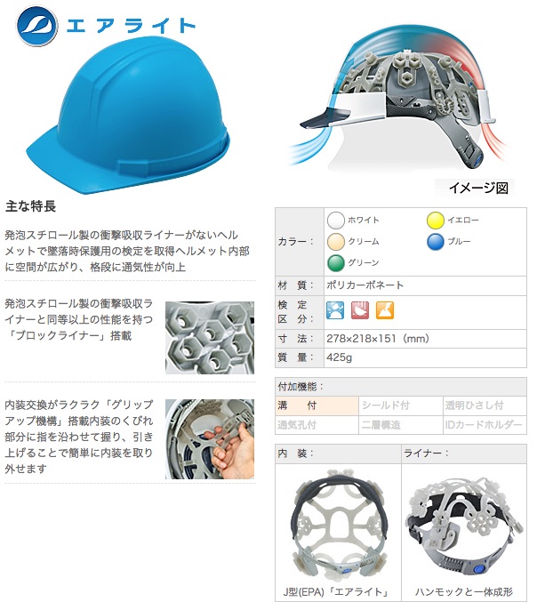 タニザワ エアライト搭載ヘルメットアメリカンタイプ帽体色ホワイト 189-JZ-W3-J|作業用品・衣料 安全・保護用品 ヘルメット