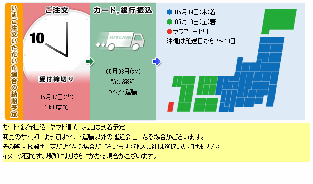 SALE／97%OFF】 nakao 中尾アルミ製作所 アルマイト 特製セイロ ステワ ４５cm
