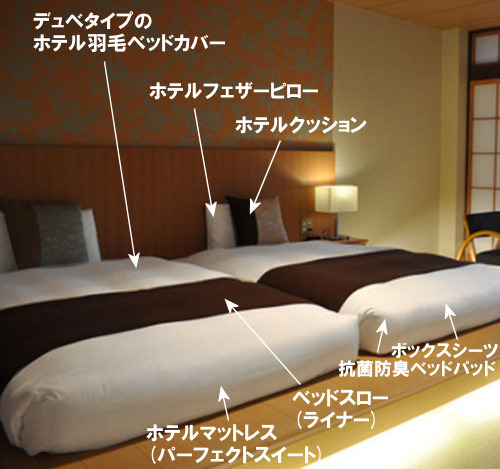 和室にベッドを 和風の部屋にベッドやマットレスを置いて 和モダンなインテリアにする方法とは