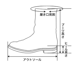 ブーツタイプの計測図