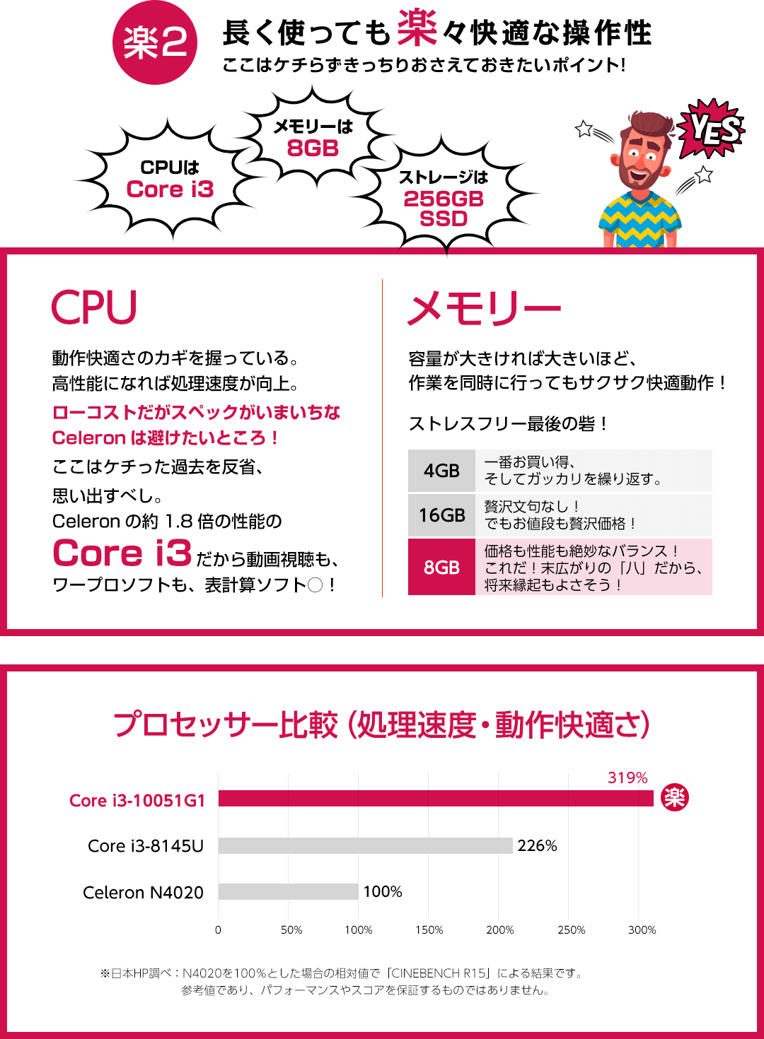 楽2「長く使っても楽々快適な操作性」CPUはCore i3、メモリーは8GB、ストレージは256GB SSD。