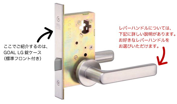 【楽天市場】GOAL LG錠ケース一式 空錠タイプ 交換 取替え（鍵・シリンダー・サムターンなし）LG錠前セット：鍵の鉄人