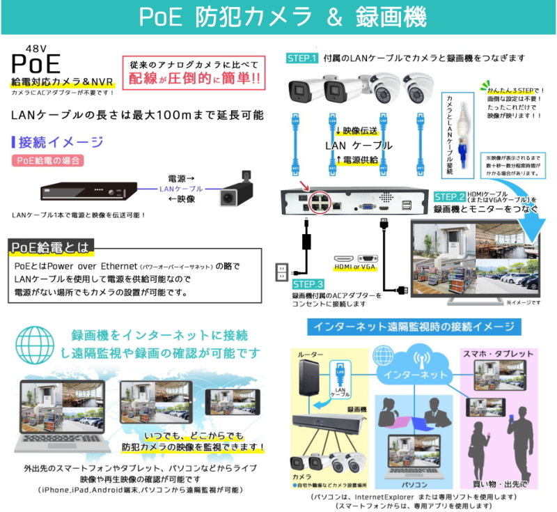 【楽天市場】PoEカメラ＋レコーダーセット：防犯カメラ専門店 KCセキュリティ