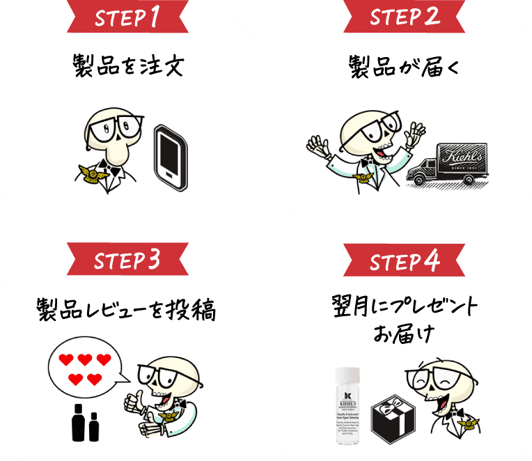 STEP1製品を注文 STEP2製品が届く STEP3製品レビューを投稿 STEP4翌月にプレゼントお届け