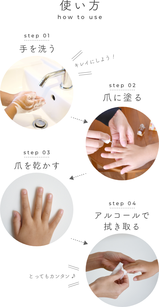 step1.手を洗う,step2.爪を塗る,step3.爪を乾かす,step4.アルコールで拭き取る