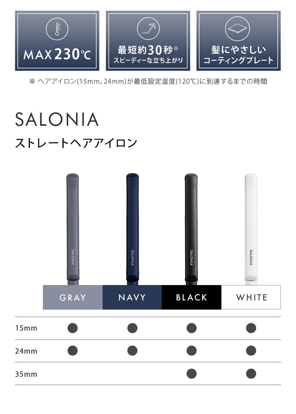 最高級 SALONIAストレートヘアアイロン 24mm ネイビー