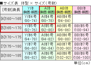 紳士服kokubo スーツのサイズ表
