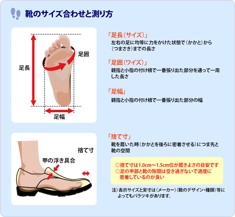ボア バーベキュー ランドマーク 足 の サイズ 靴 の サイズ kanteikobo.jp