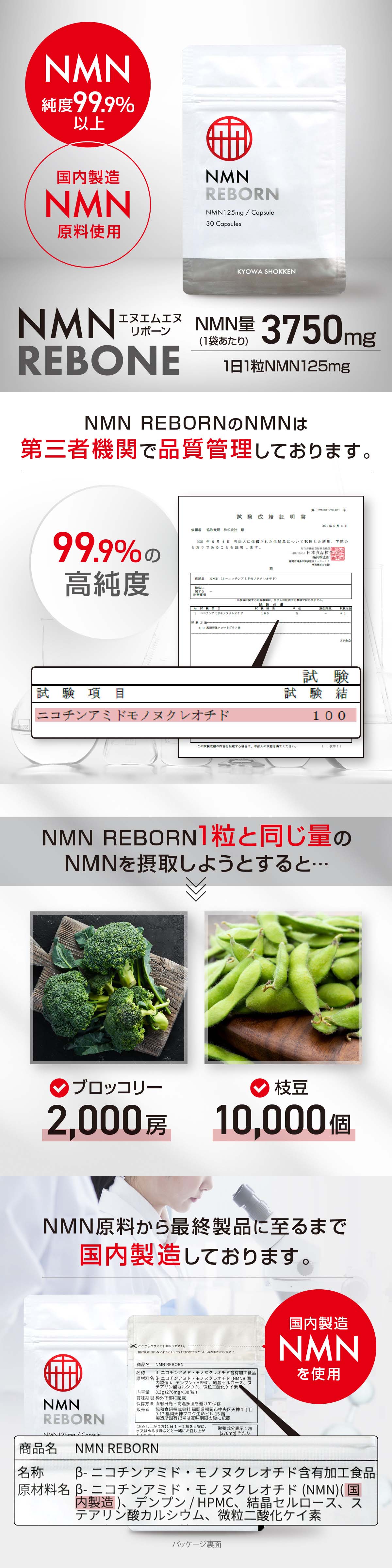 楽天市場】NMN REBORN nmn サプリ 国産 サプリメント 日本製 mnm 30日