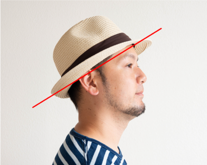 Nakota Journal]頭のサイズの測り方 | 大阪のセレクトショップNakotaの 