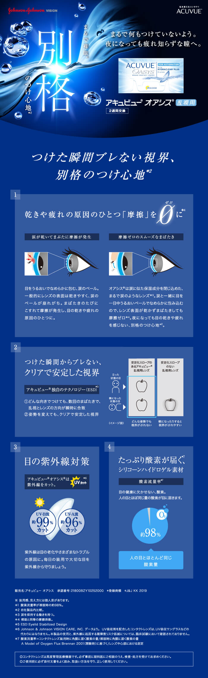 日本最大の<br>アキュビューオアシス 乱視用 4箱セット(6枚入x4) 乱視用 両眼6ヶ月分<br>(ジョンソン・エンド・ジョンソン 2WEEK  トーリック 2週間使い捨てコンタクトレンズ) 総合