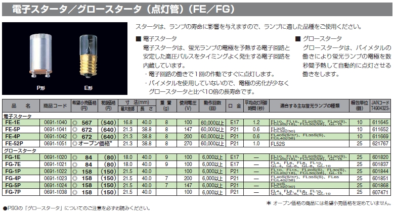 【楽天市場】NEC FG-4P 電子スタータ／グロースタータ（点灯管）（FE/FG） グロースタータ：ライティングニケ