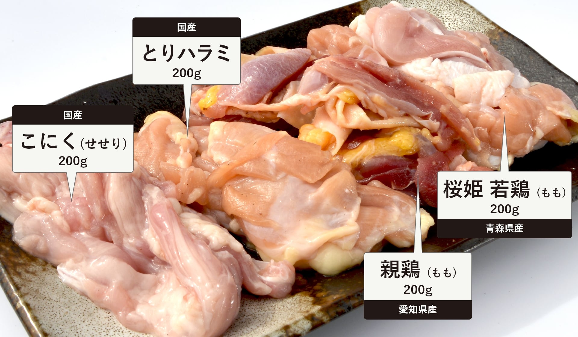 前田かしわ店で人気の国産鶏厳選4種を詰め合わせました
