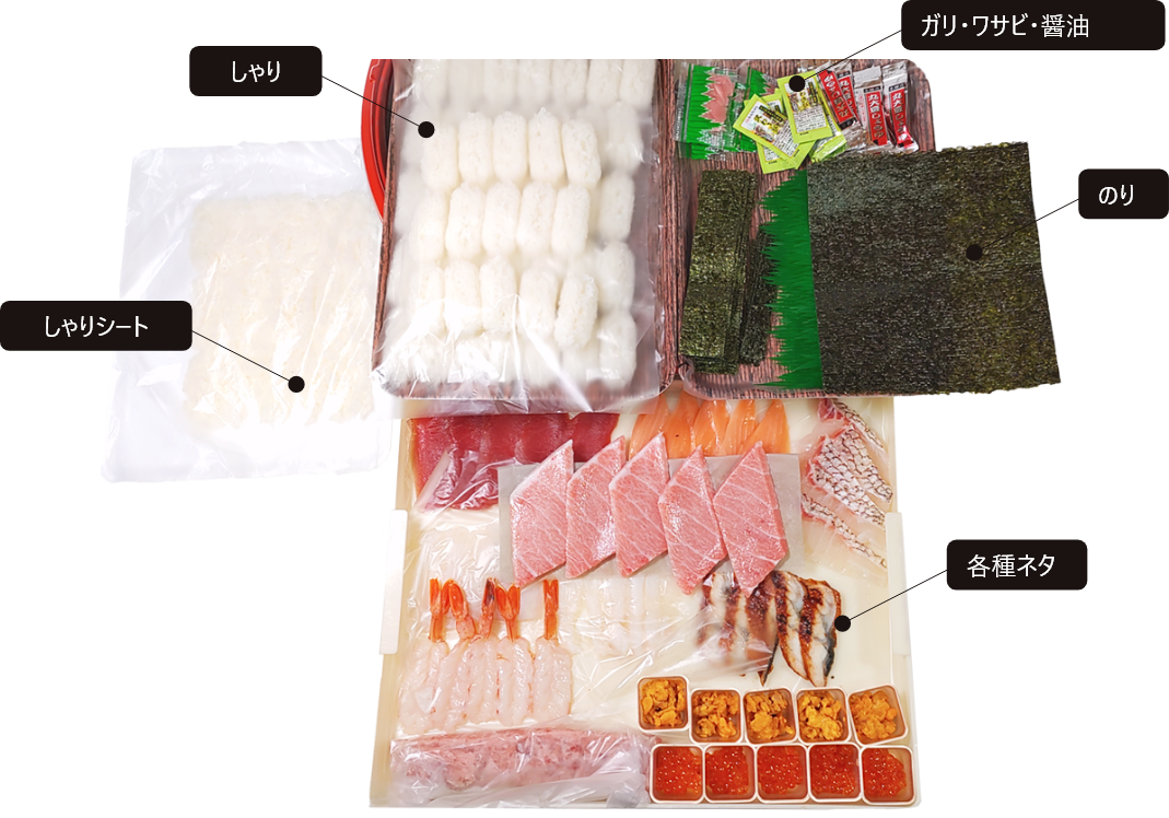 冷凍メイク寿司のセット内容イメージ