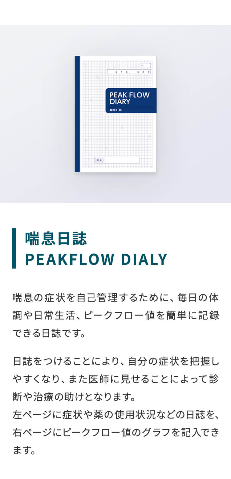 © PEAKFLOW DIALY