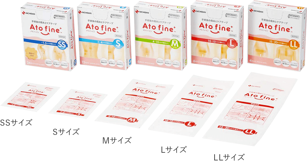 Atofine™