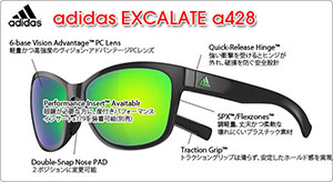 EXCALATE a428