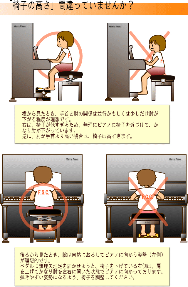 ピアノ補助ペダルの種類と選び方 by.福山楽器センター