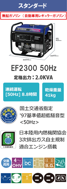 EF2300_50Hz