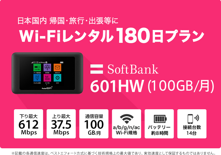 Softbank 601HW