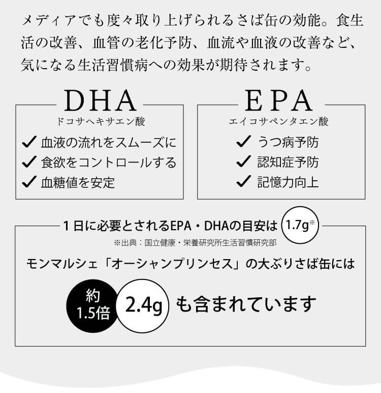 モンマルシェ「オーシャンプリンセス」の大ぶりさば缶にはEPA・DHAが2.4gも含まれています