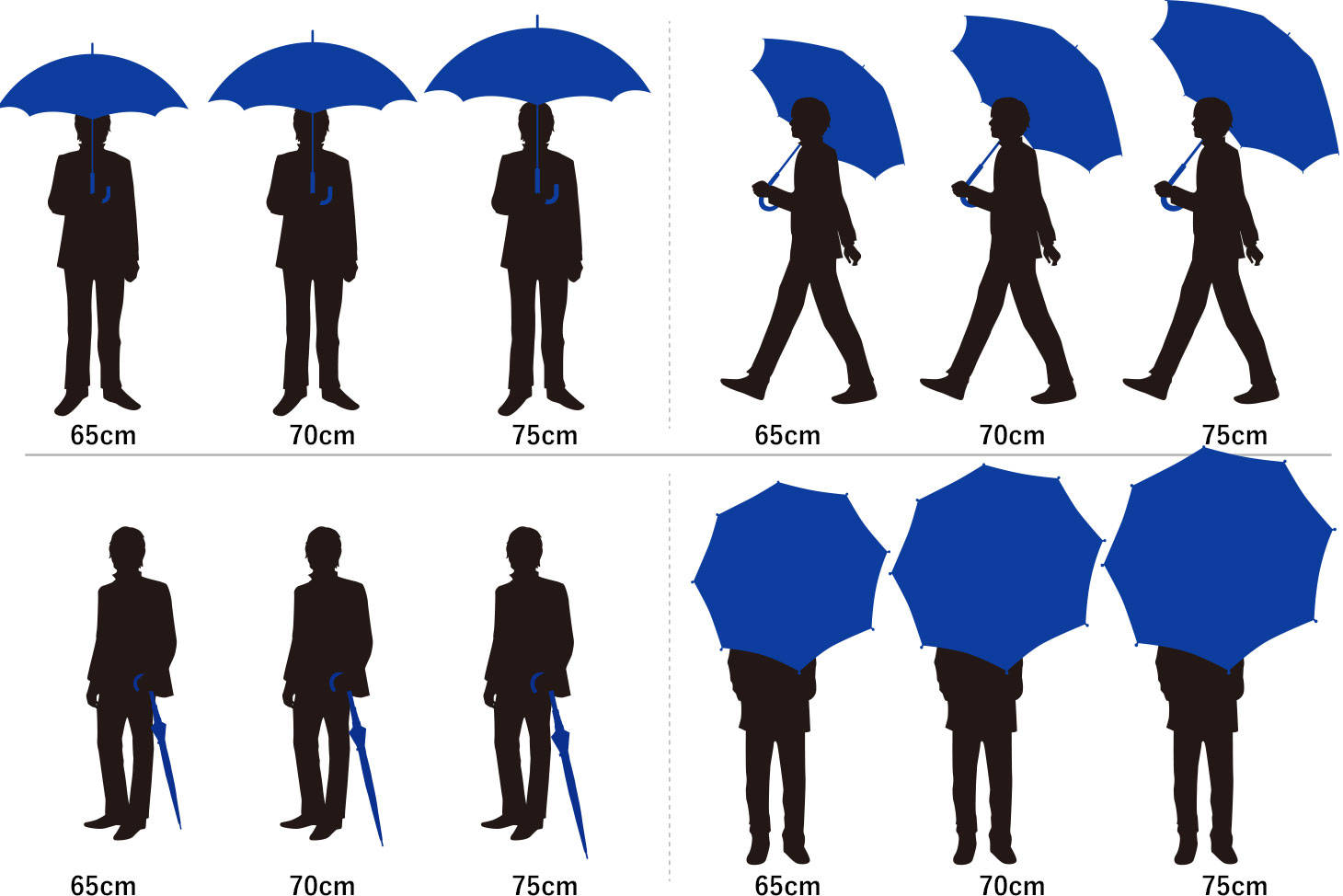 Moonbat 公式 楽天ショップ サイズガイド 傘のサイズ選び 傘の大きさ 傘の長さ 傘の重さ