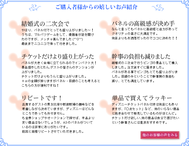 楽天市場 あす楽 二次会 ゴルフ 景品 オンライン飲み会対応 東京