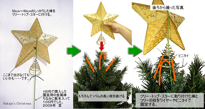Nakajo S Christmas Shop 楽天市場店 ツリートップスター取付方法