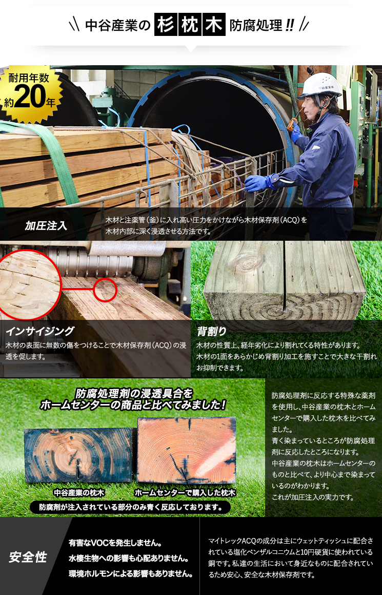 中谷産業の杉枕木防腐処理