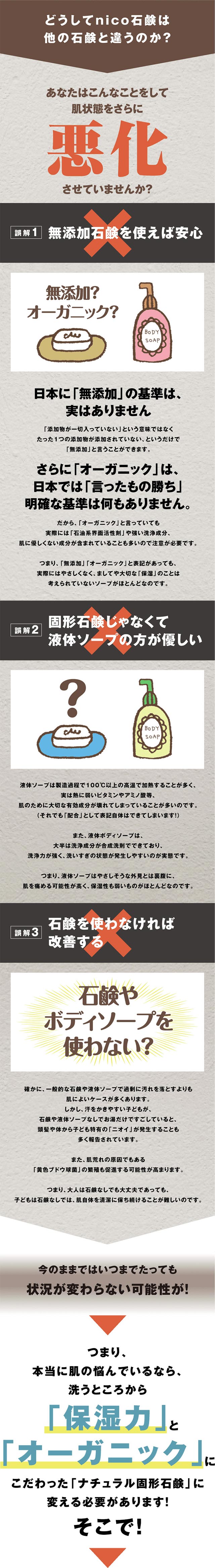 ニコ石鹸 Nico石鹸 2つセット 基礎化粧品 | riancompany.com