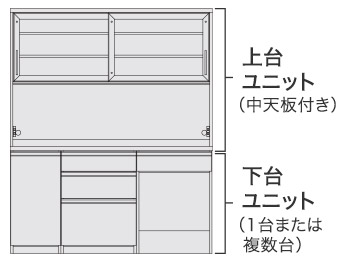 食器棚・キッチンボードタイプ(最大幅160cm)