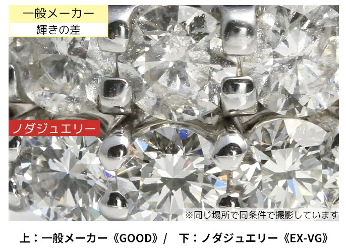 輝きが美しいダイヤモンドトップです。 ネックレス アクセサリー レディース 直販オンライン