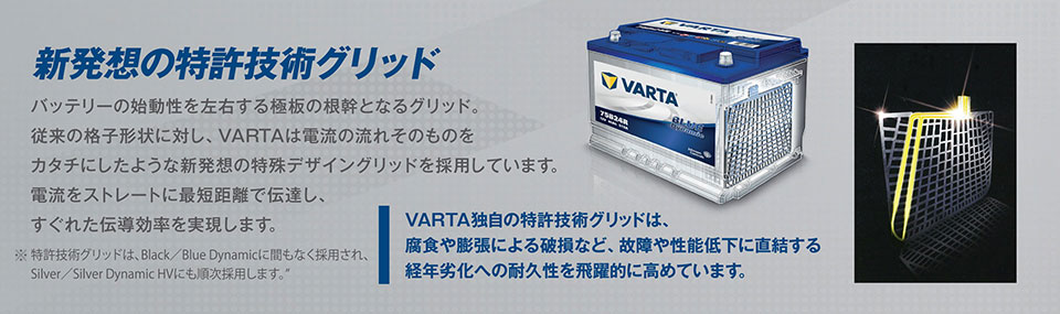 VARTA バッテリーA5(旧品番G14)スタート＆ストップSilver Dynamic 