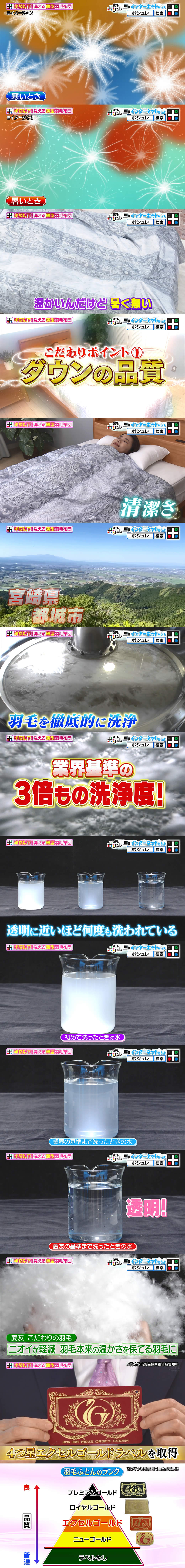 宮崎ひなたの洗える4つ星ダウンケット　日テレポシュレ(日本テレビ　通販　ポシュレ)