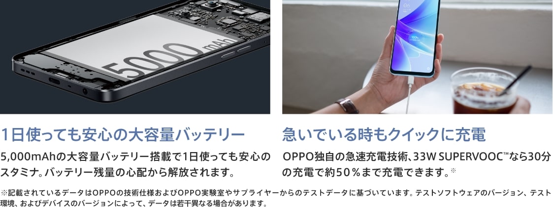 【楽天市場】OPPO A77 SIMフリー Android simfree 4G スマホ 本体 新品 アンドロイド スマートフォン シムフリー