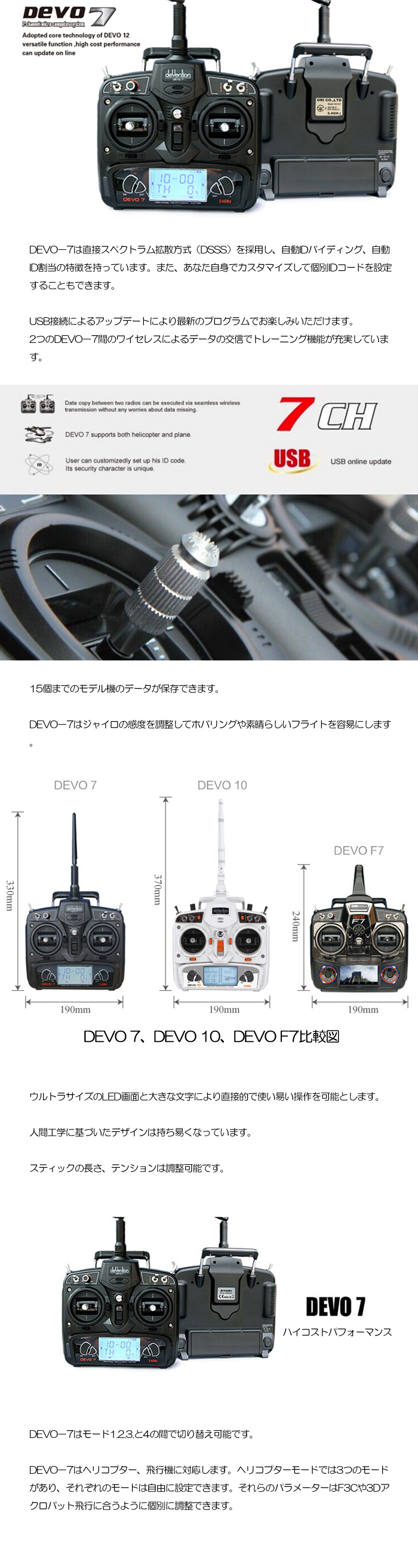 ラジコンシュミレーター　ワルケラ送信機　2.4GHz  DEVO7