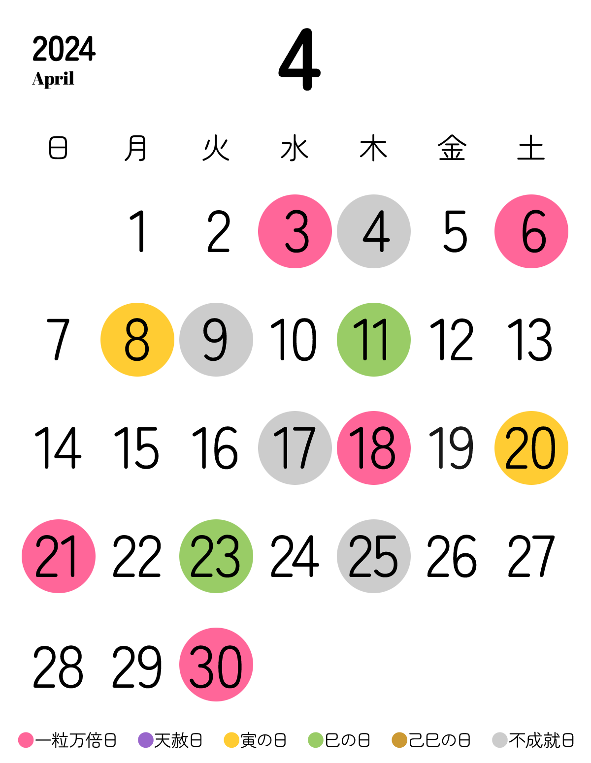 2024年4月の開運カレンダー