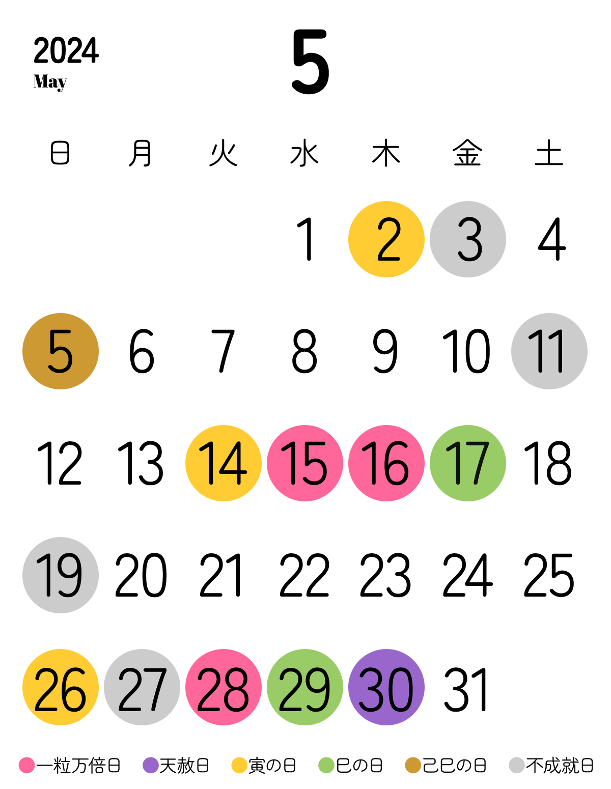 2024年5月の開運カレンダー