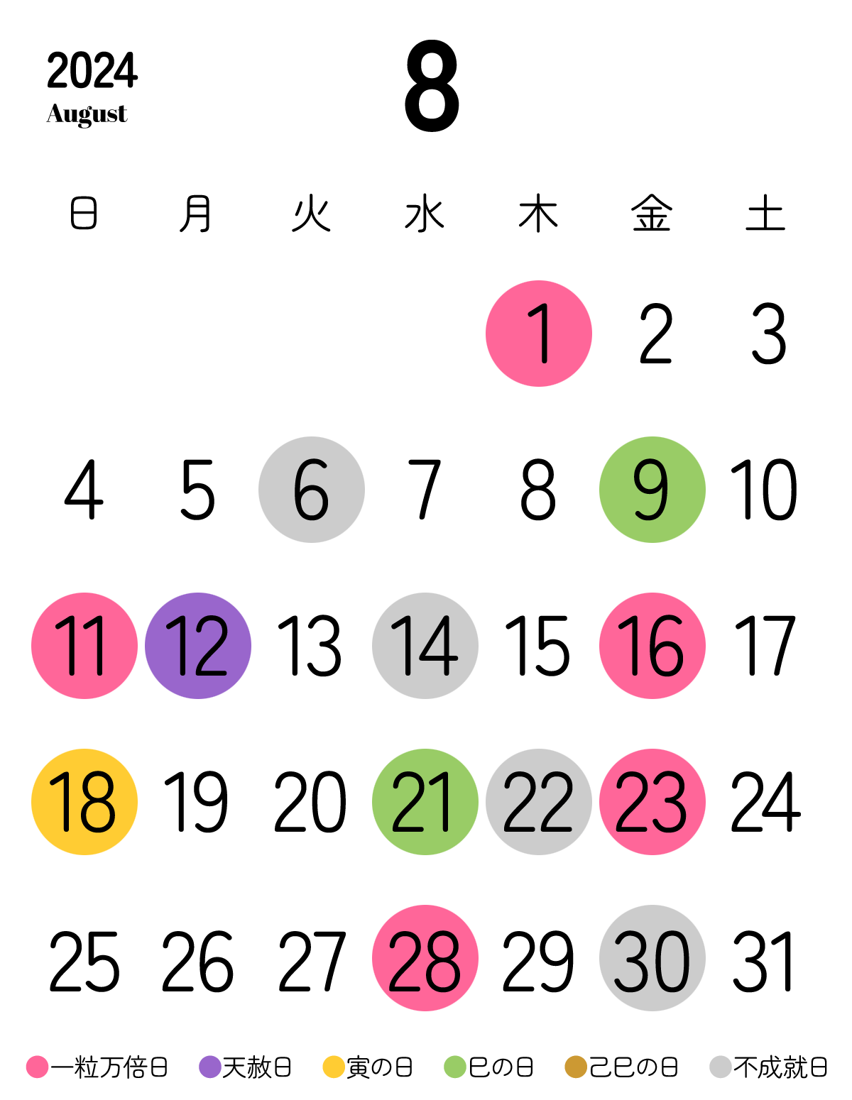 2024年8月の開運カレンダー