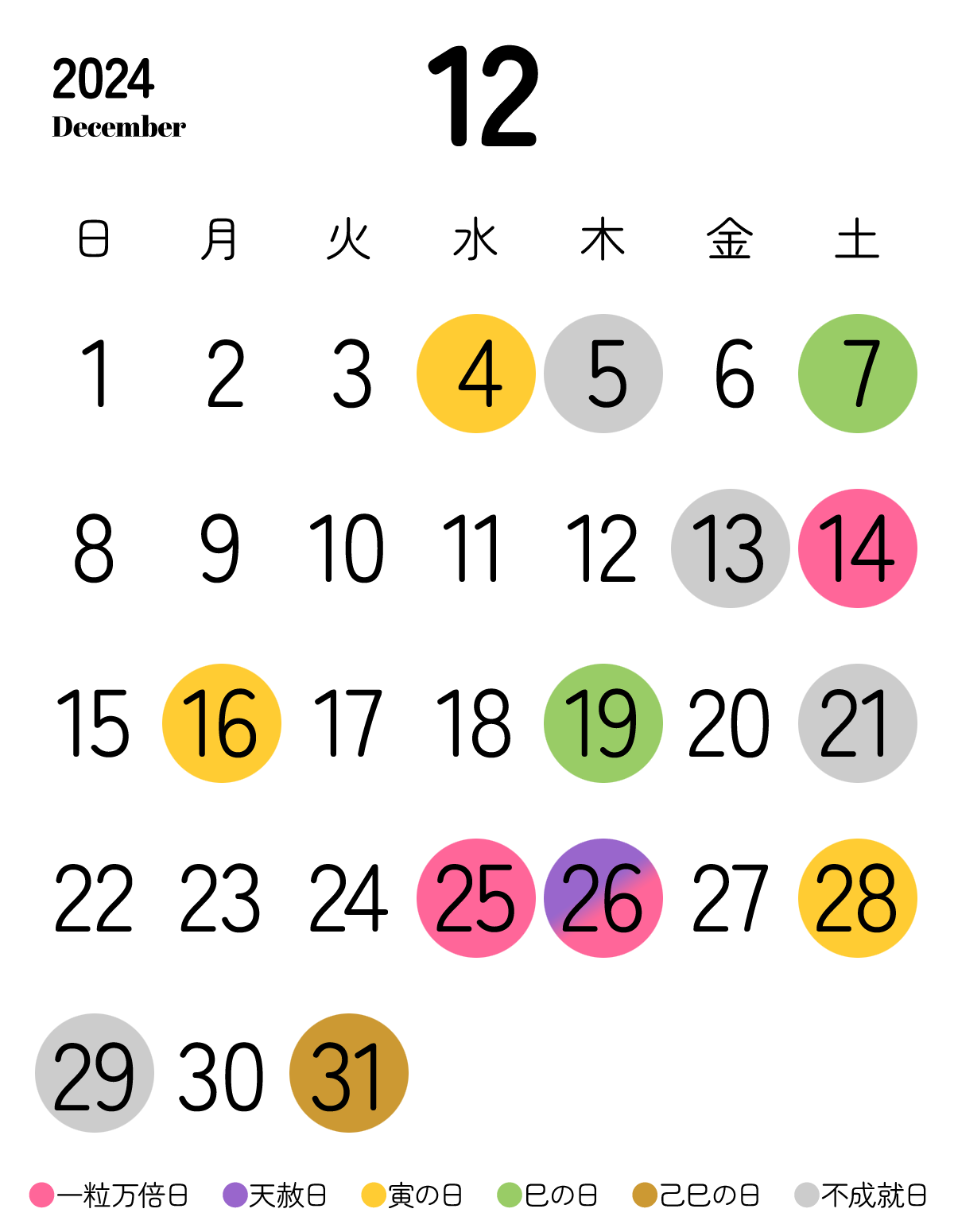 2024年12月の開運カレンダー