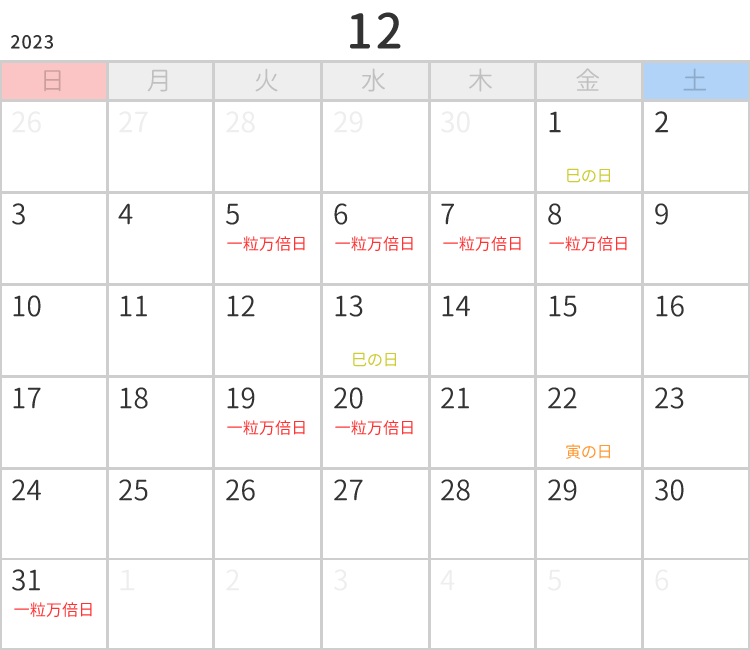 2023年12月の開運カレンダー