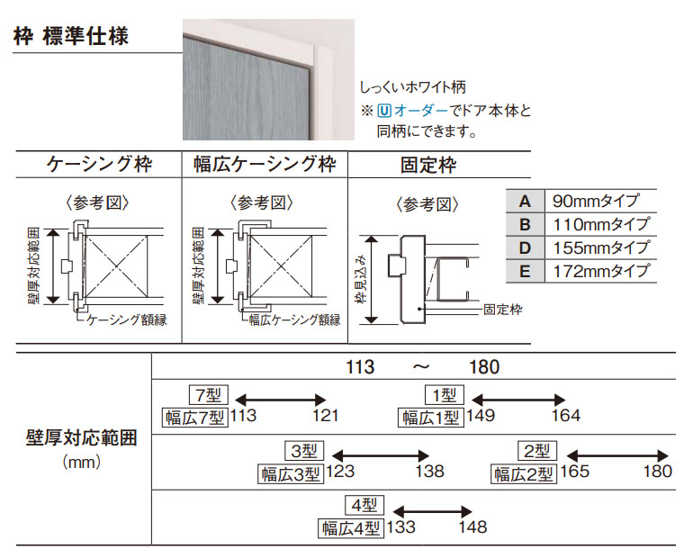Panasonic/パナソニック 片開きドアセット[デザインLE型(透明熱処理ガラス)] XMJF1LE N01R(L)7 内装ドア