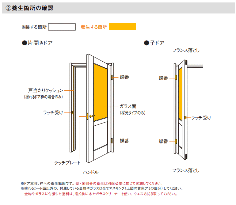 Panasonic/パナソニック MJF1DME(MF/MG)01BN7 PV[枠·ハンドル·蝶番無し]内装ドア トイレ収納 クラフトレーベル